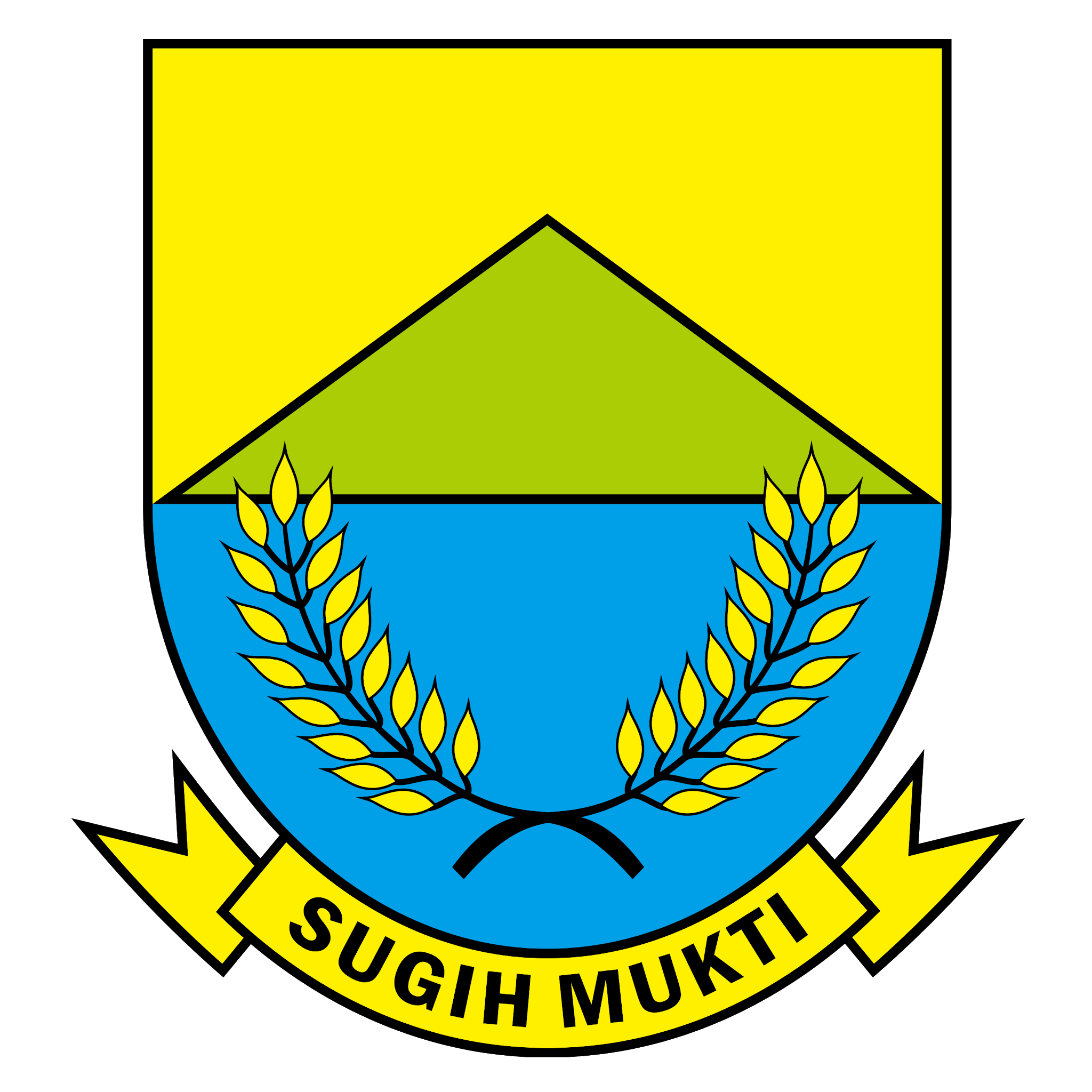 Kabupaten Cianjur